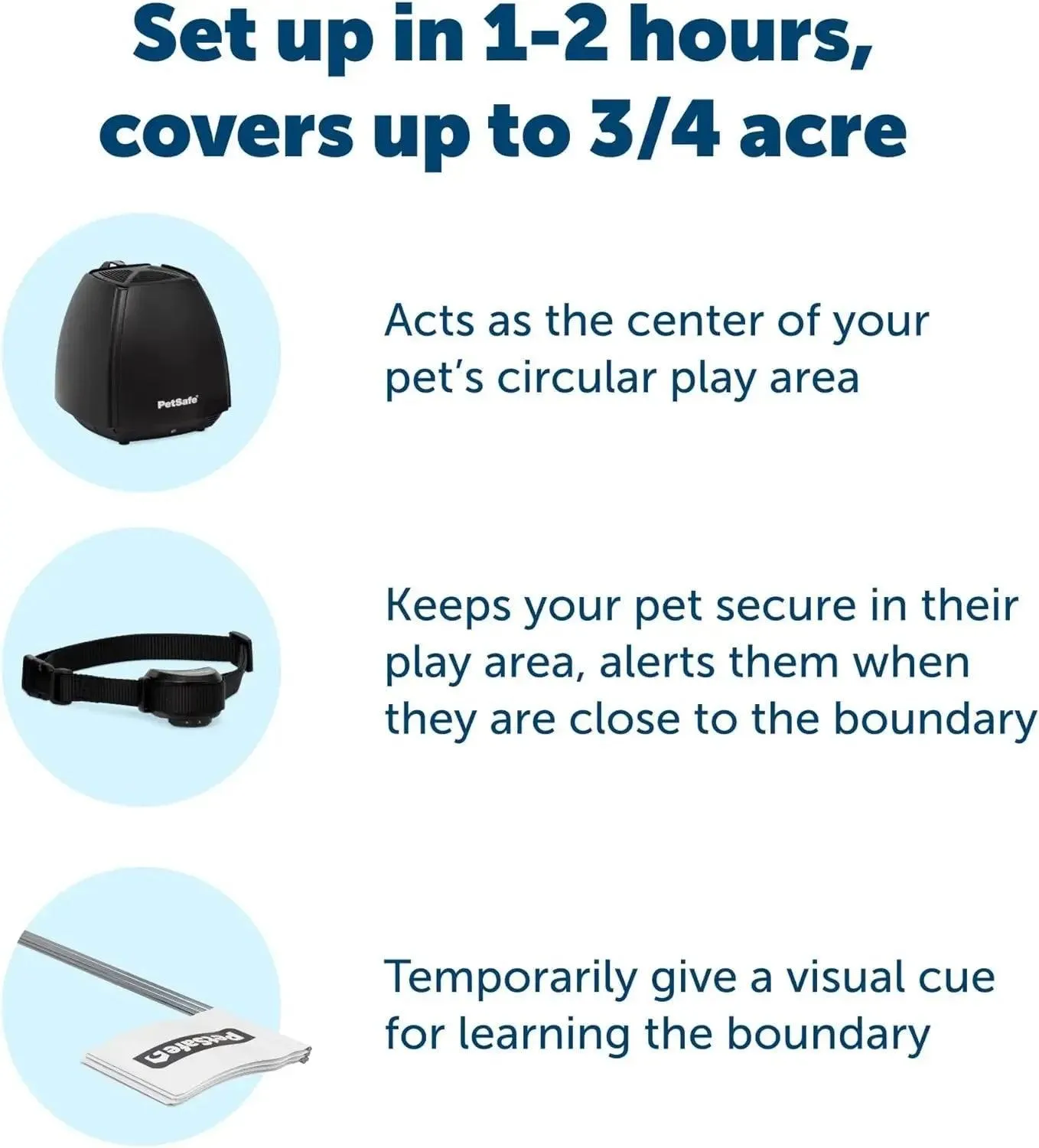 PetSafe Wireless Pet Fence with Replaceable Battery Collar